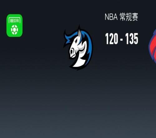 NBA战报：老鹰135120独行侠取NBA11连胜，加福德24分