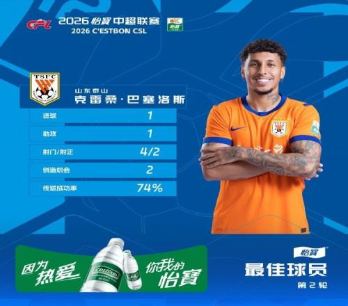 关键时刻靠得住！克雷桑当选中超第二轮最佳球员