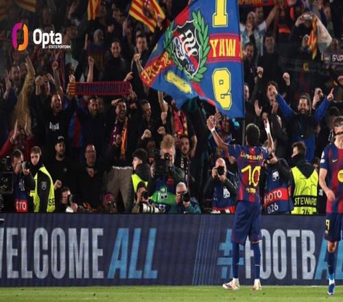 歐冠單輪淘汰賽進(jìn)2粒點(diǎn)球，亞馬爾成為繼梅西之后巴薩第二人