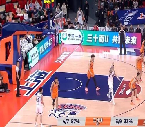 全場戰(zhàn)報次節(jié)挖坑！山東男籃96：112不敵上海，遭遇兩連敗