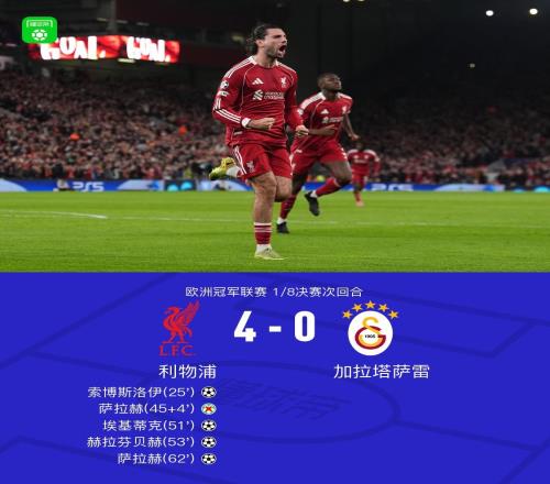 XbotGo丨利物浦總分41加拉塔薩雷晉級，薩拉赫世界波+傳射