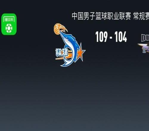 福建109104險勝北京，鄒陽25+10，周琦關(guān)鍵兩罰不中，麥基22+10