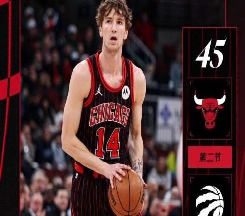 猛龍7人上雙30分狂勝三殺公牛巴雷特23分吉迪三分8中1