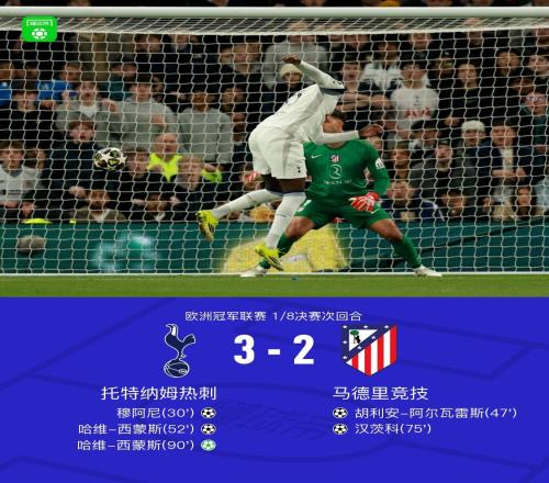 XbotGo丨馬競23熱刺，總分75晉級，西蒙斯雙響，小蜘蛛傳射