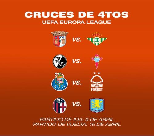 歐聯(lián)杯8強(qiáng)出爐：羅馬加時(shí)賽出局英超西甲葡超各2席法甲全軍覆沒(méi)