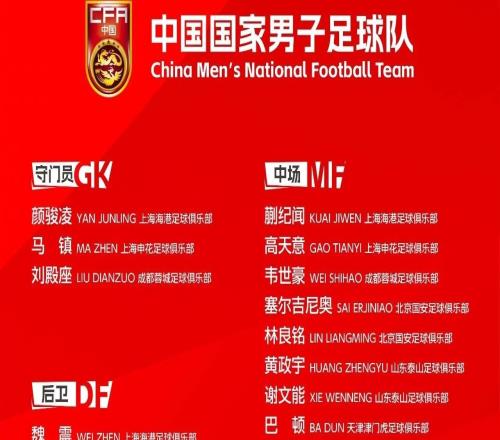 名單公布：徐彬被國(guó)足征召、李昊無(wú)緣U23