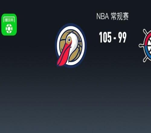 NBA戰(zhàn)報(bào)：鵜鶘10599快船取NBA3連勝，特雷墨菲27+5+2