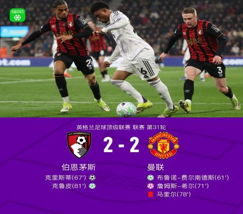 劍南春曼聯(lián)22伯恩茅斯，B費點射+造烏龍，馬奎爾染紅送點