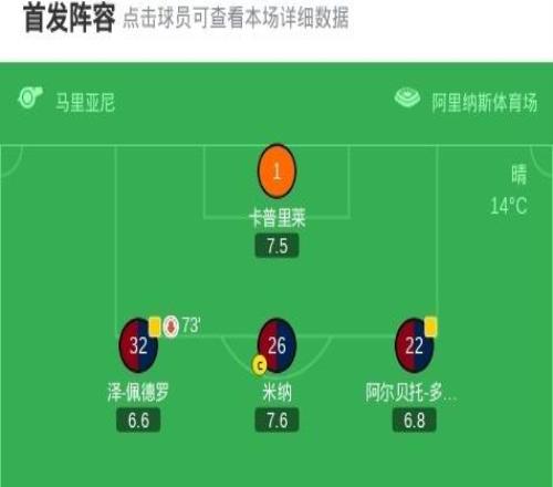 那不勒斯客場10卡利亞里，麥克托米奈打入制勝球