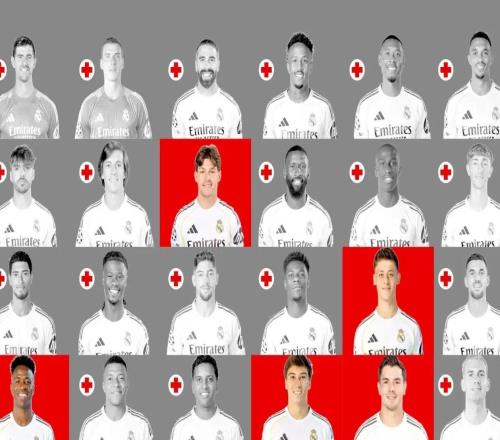 馬卡：皇馬本賽季已累計(jì)出現(xiàn)51例傷病，僅5人保持健康