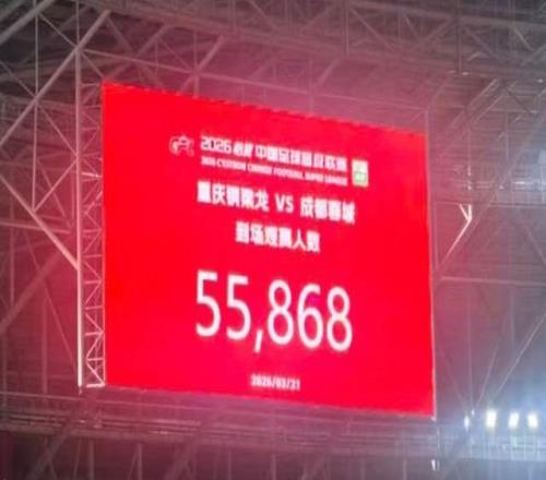 奇觀！西南足球高居中超前三：中國(guó)前鋒并列中超中甲射手榜第一