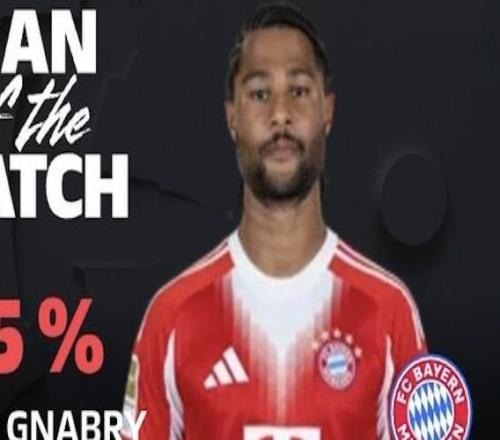 梅開二度，格納布里當選拜仁vs柏林聯(lián)合全場最佳球員