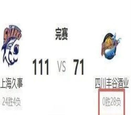 33連敗了，還要輸多久