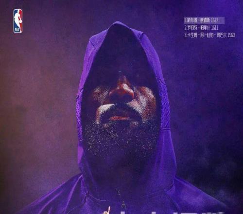 詹姆斯，又一項歷史第一到手了