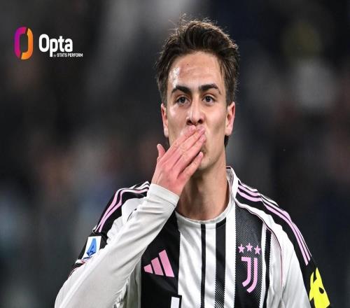 21歲前單賽季意甲進(jìn)球上雙，伊爾迪茲是近55年來(lái)尤文第一人