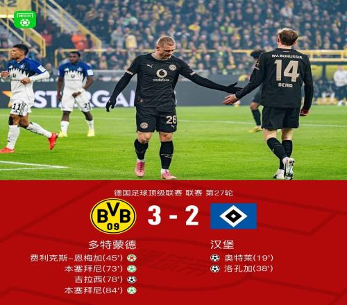 劍南春多特32逆轉(zhuǎn)漢堡，本塞拜尼點(diǎn)射雙響，吉拉西破門