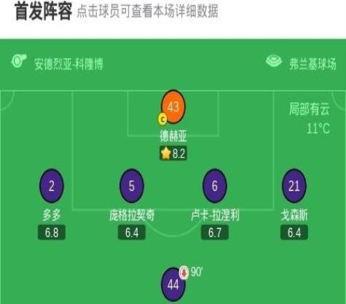 劍南春國(guó)米11佛羅倫薩遭遇三輪不勝，皮奧閃擊，巴雷拉助攻