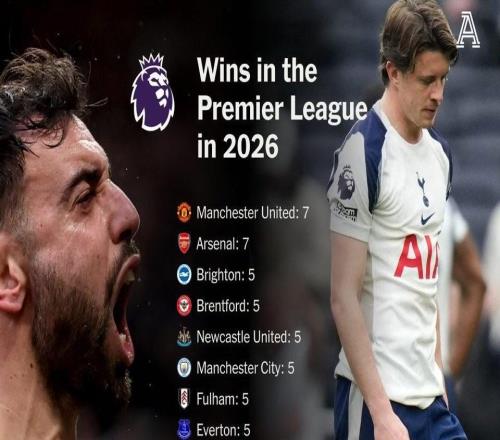 離降級區(qū)僅一分，熱刺是2026年唯一在英超一勝難求的球隊