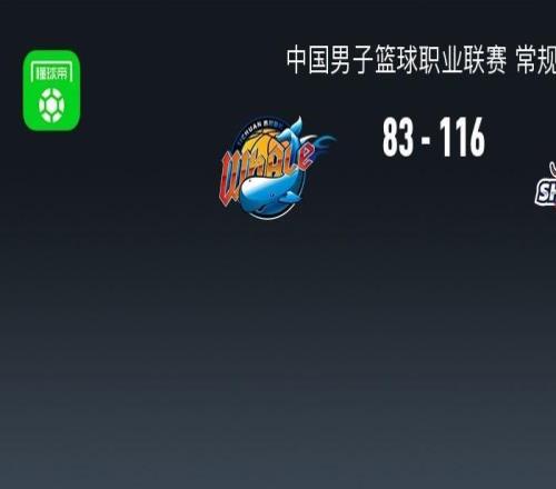 CBA戰(zhàn)報：山東11683狂勝四川，基昂泰約翰遜21+7