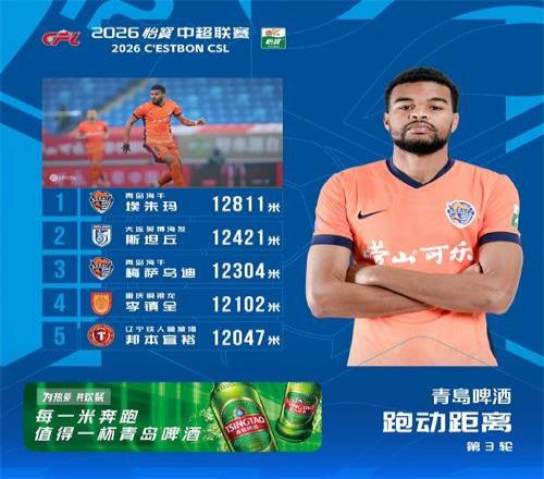 阿奇姆彭候選單輪最佳