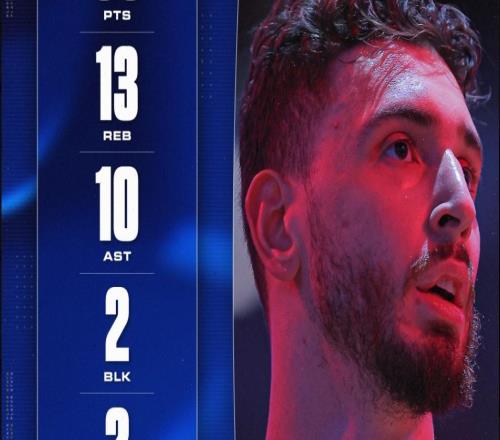 轟33+13+10創(chuàng)六紀(jì)錄比肩大夢！申京19中16超高效休媒：像個超巨