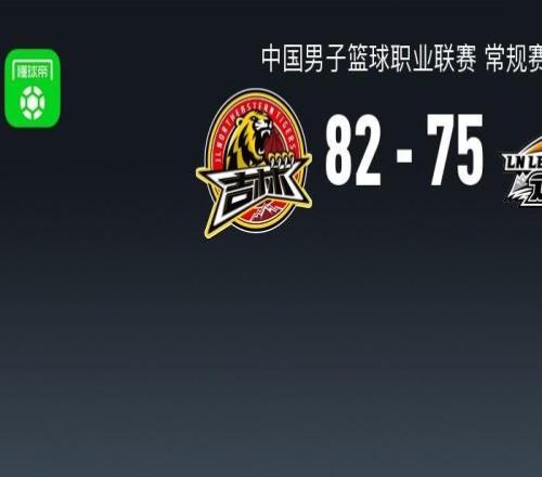 CBA戰報：吉林8275遼寧，姜偉澤21+5+5