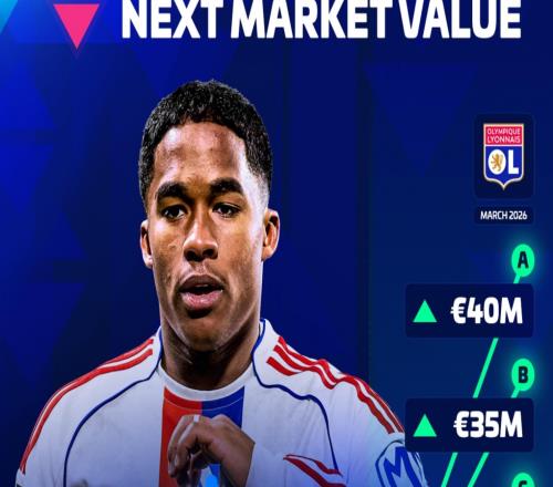 德轉(zhuǎn)預熱恩德里克身價上漲：最低漲至3000萬歐，最高4000萬歐