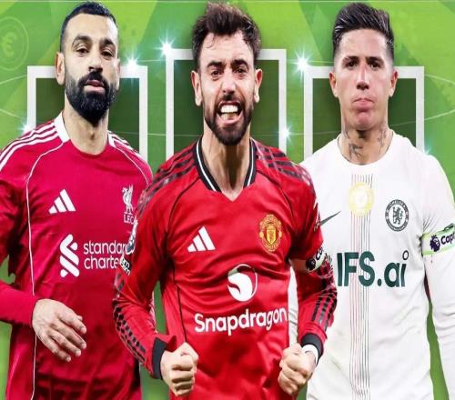 英媒列英超五大夏窗關注對象：薩拉赫B費恩佐在列