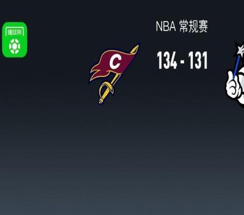 NBA戰(zhàn)報(bào)：騎士134131險(xiǎn)勝魔術(shù)取NBA4連勝，米切爾40+2+3