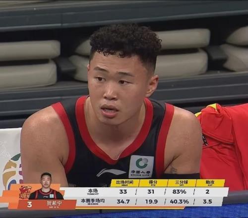 15中13！中國男籃首發核心！謝謝你，賀希寧！