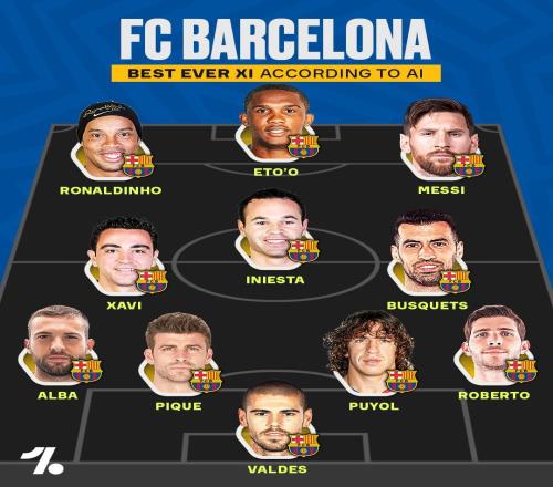 巴薩歷史最佳陣被AI洗牌，11人里混進(jìn)3個(gè)"關(guān)系戶"