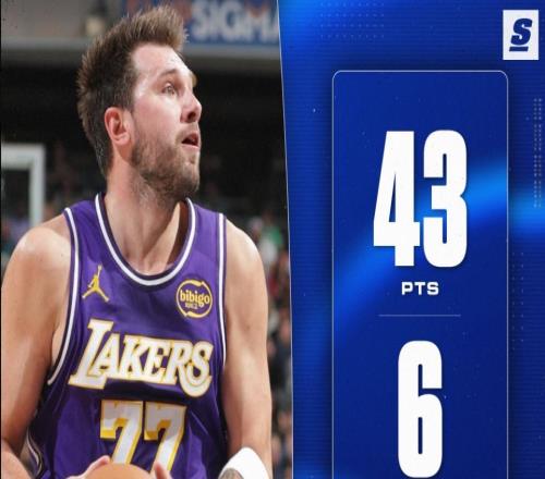 521分鐘取517分！東契奇創(chuàng)14紀(jì)錄已成隊(duì)史超巨湖人換到他真贏麻