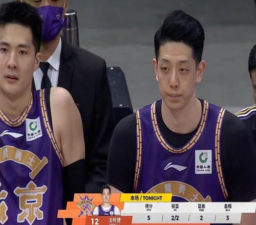 北控男籃7分惜敗，不敵倒數(shù)第三，廖三寧19+5+4，超級外援44+7+13