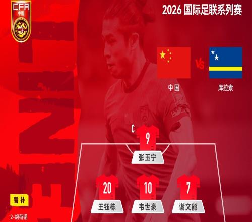 國足首發(fā)前場四人組前三輪中超均有進(jìn)球，總共貢獻(xiàn)9球2助攻