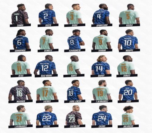 法國(guó)隊(duì)球衣號(hào)碼：姆巴佩10號(hào)，馬庫(kù)斯圖拉姆9號(hào)
