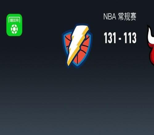 NBA戰(zhàn)報：雷霆131113公牛，亞歷山大25+2+5