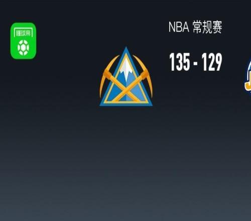 NBA戰(zhàn)報(bào)：掘金135129爵士取NBA5連勝，約基奇33+16+12