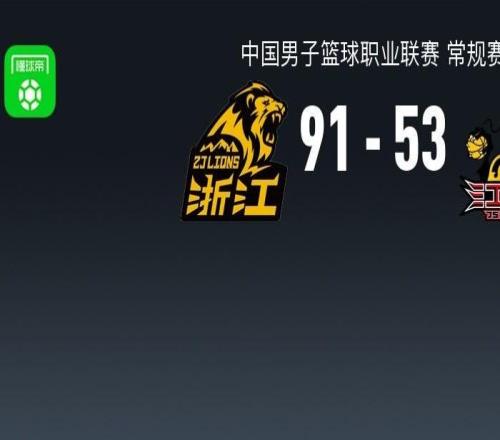 CBA戰(zhàn)報(bào)：廣廈9153輕取江蘇取CBA7連勝，雷瓊塔克33+6+3