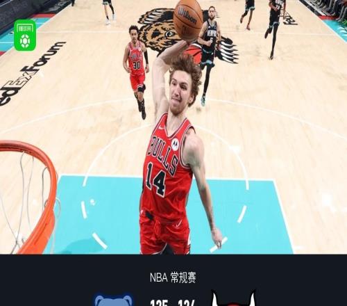 灰熊125124險(xiǎn)勝公牛，考沃德24分，塞克斯頓26分絕殺超時(shí)