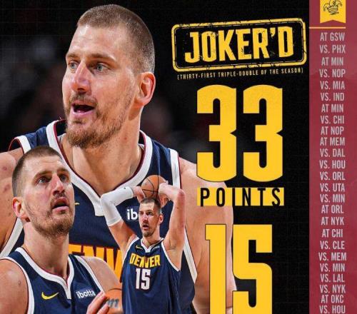 WoC！賽季預(yù)定三雙，約基奇！MVP榜有點水