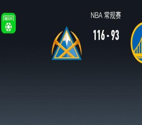 掘金11693大勝勇士迎6連勝，約基奇25+15+8，波神23分