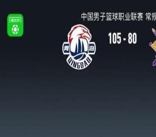 外援实力相形见绌，北控完败青岛