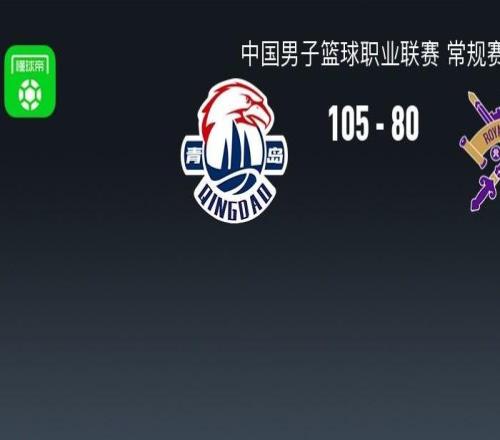 CBA戰(zhàn)報：青島10580大勝北控，約瑟夫楊30+3+9