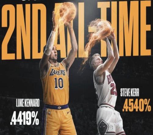 絕了！100%命中率！湖人效率王，竟是他