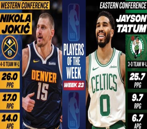 周最佳球員誕生，東契奇創(chuàng)神級紀錄！楊瀚森喜訊，公牛裁掉艾維