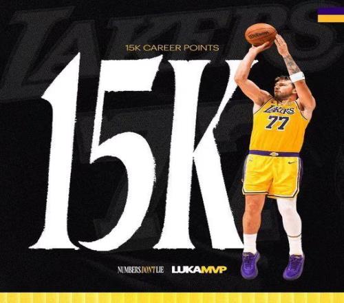 東契奇狂創(chuàng)8項(xiàng)紀(jì)錄：多項(xiàng)超科比湖人第一第3年輕15000分僅輸詹杜