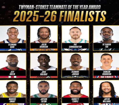2526NBA最佳隊友候選：布倫森、塔圖姆領(lǐng)銜，斯馬特在列