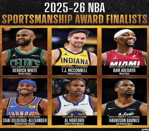 NBA官宣体育道德风尚奖候选名单：亚历山大&阿德巴约领衔