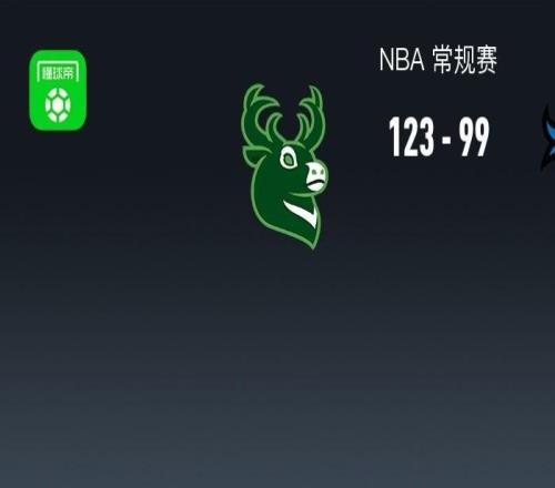 NBA戰(zhàn)報：雄鹿12399大勝獨行俠，萊恩羅林斯24+7+9