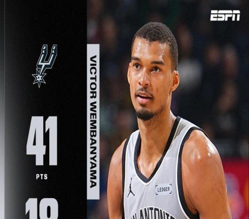 两战82+34创9纪录！个人15连胜被赞“三王合一”文班冲新历史